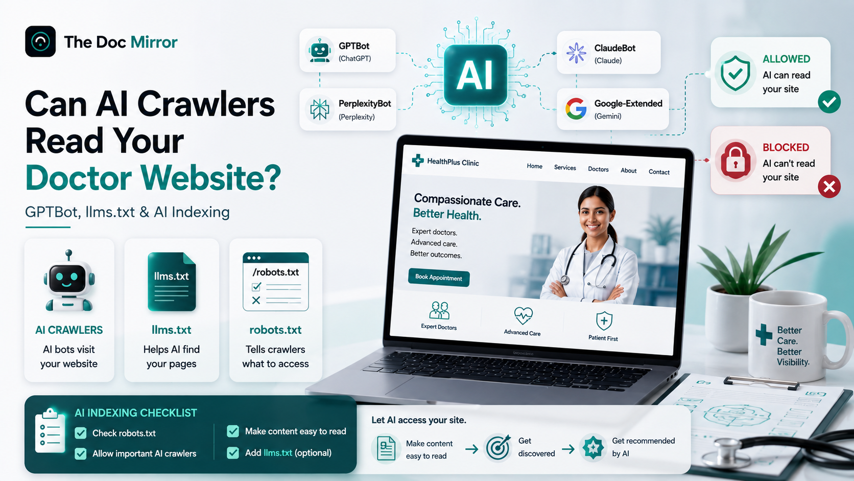 ai-crawlers-doctor-website