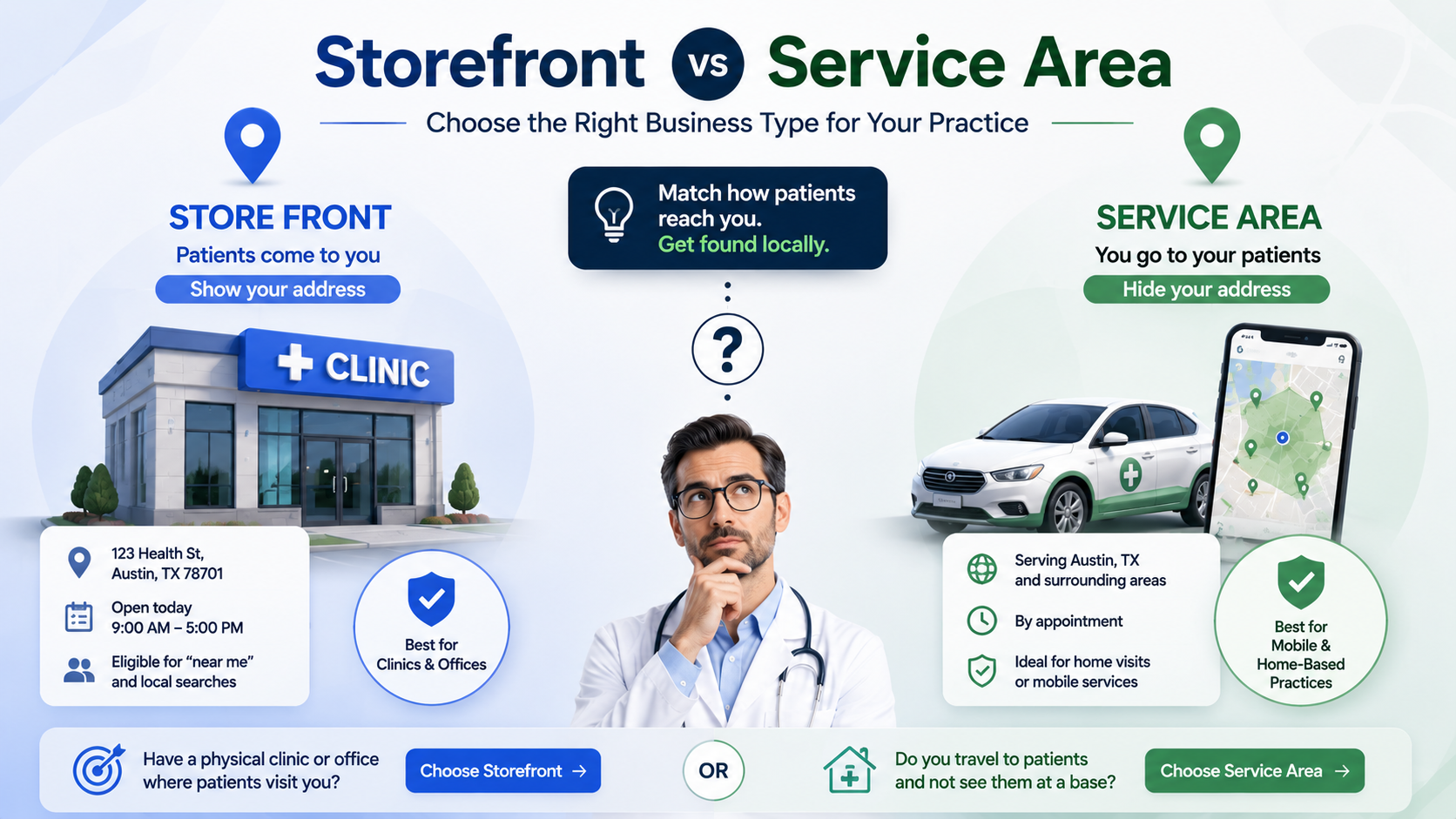 storefront-vs-service-area