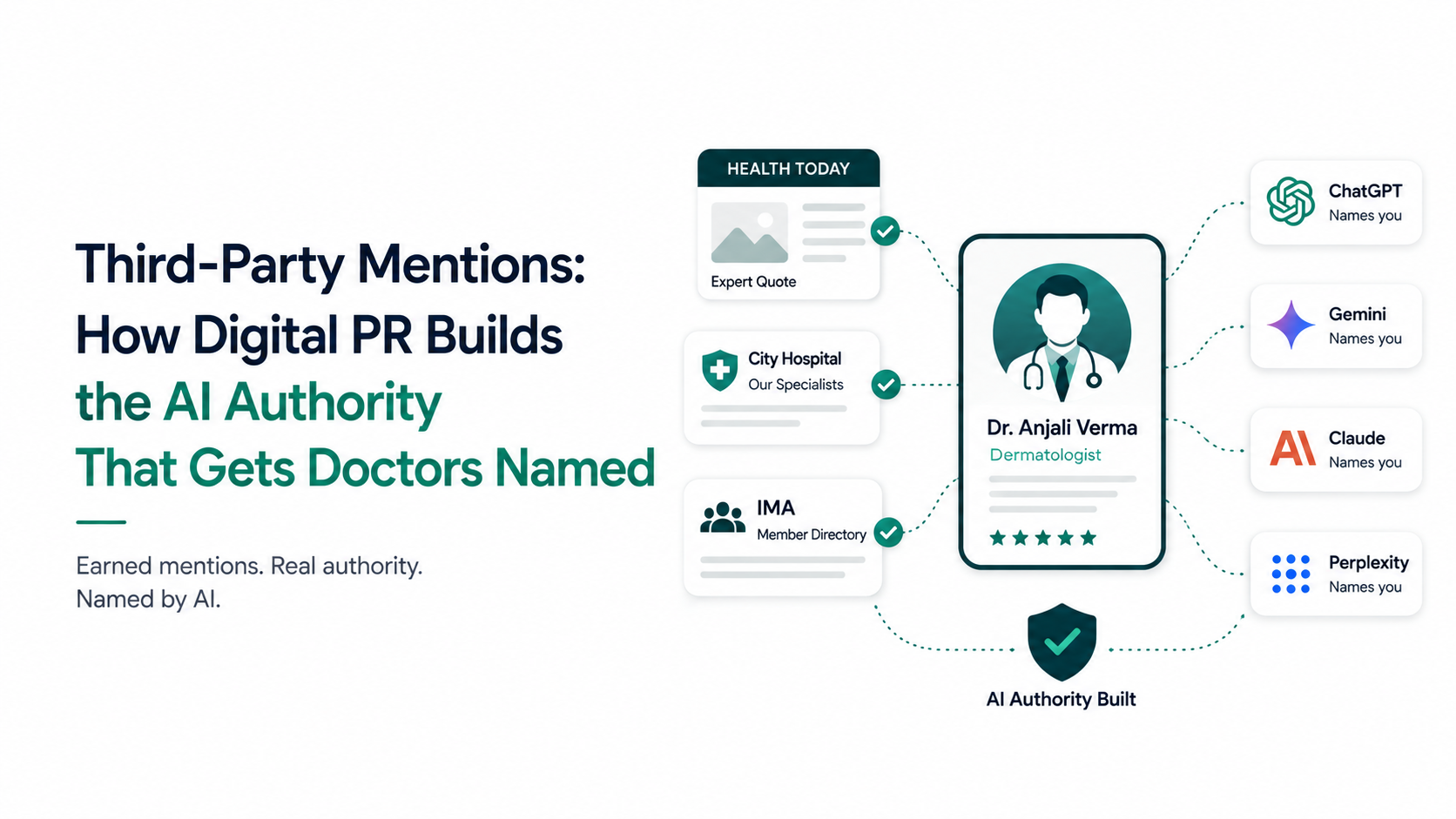 digital-pr-ai-authority-doctors