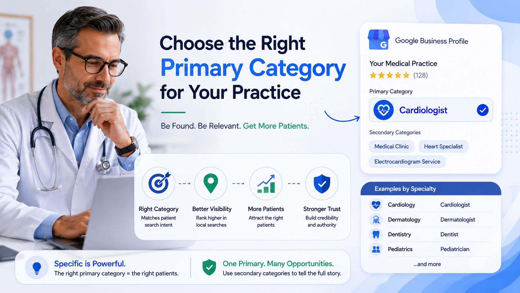 gbp-primary-category-doctors