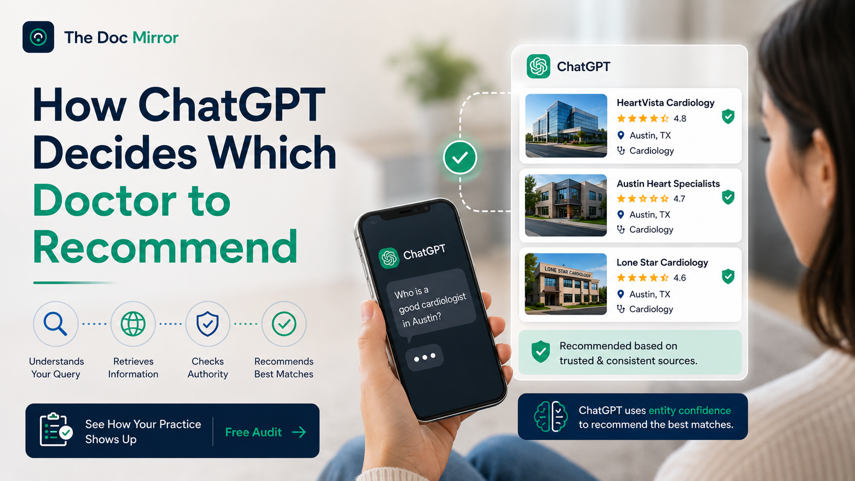 How ChatGPT Decides Which Doctor to Recommend