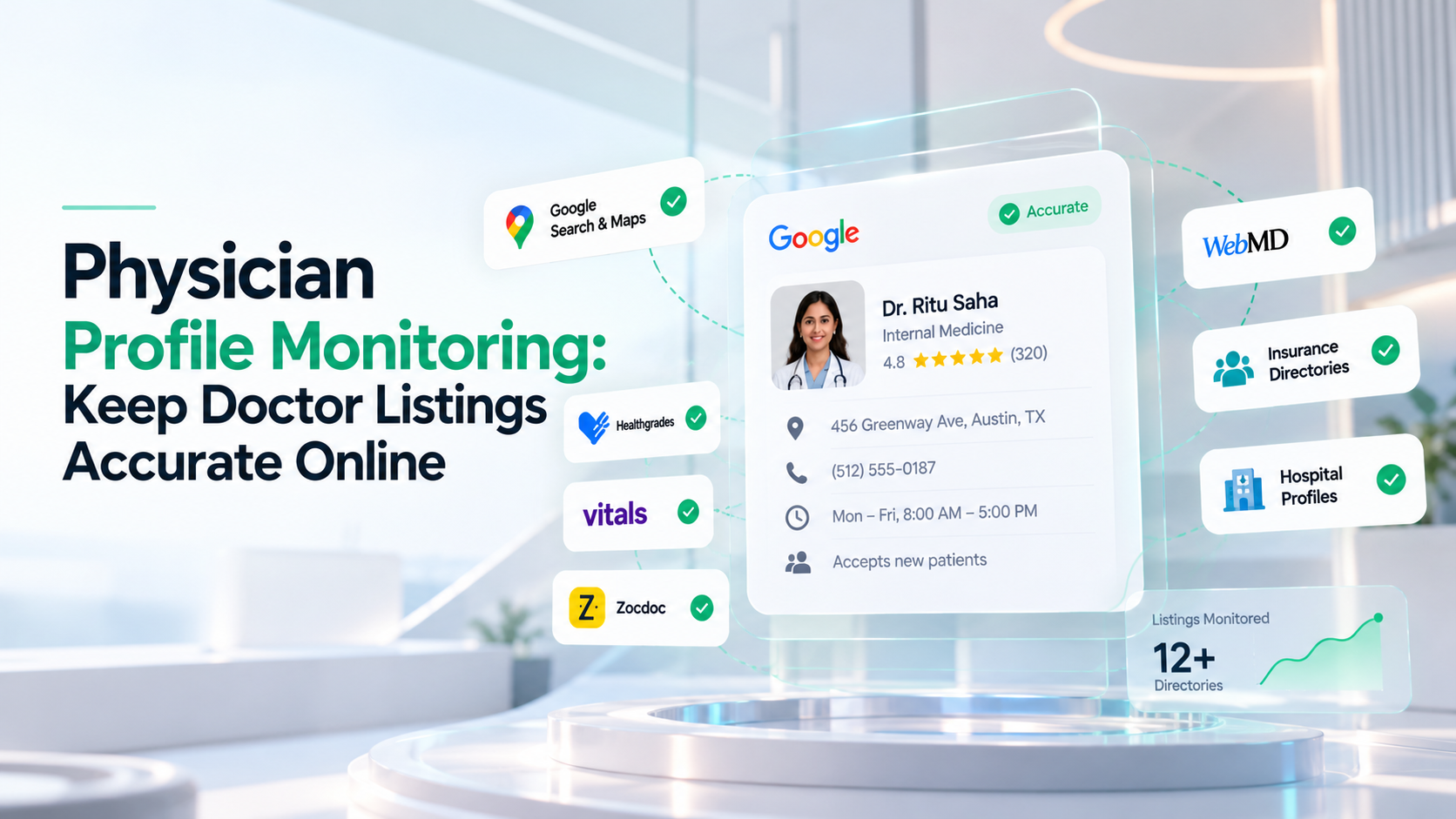 physician-profile-monitoring